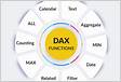 Data Analysis Expressions DAX Reference